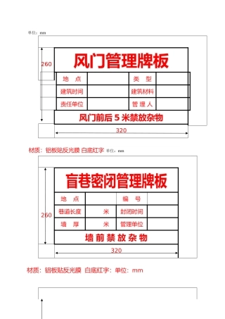 煤矿各类管理牌板制作尺寸标准