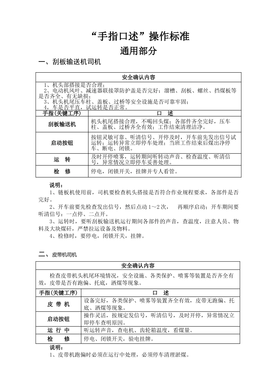 煤矿各工种手指口述操作标准(DOC31页)_第1页