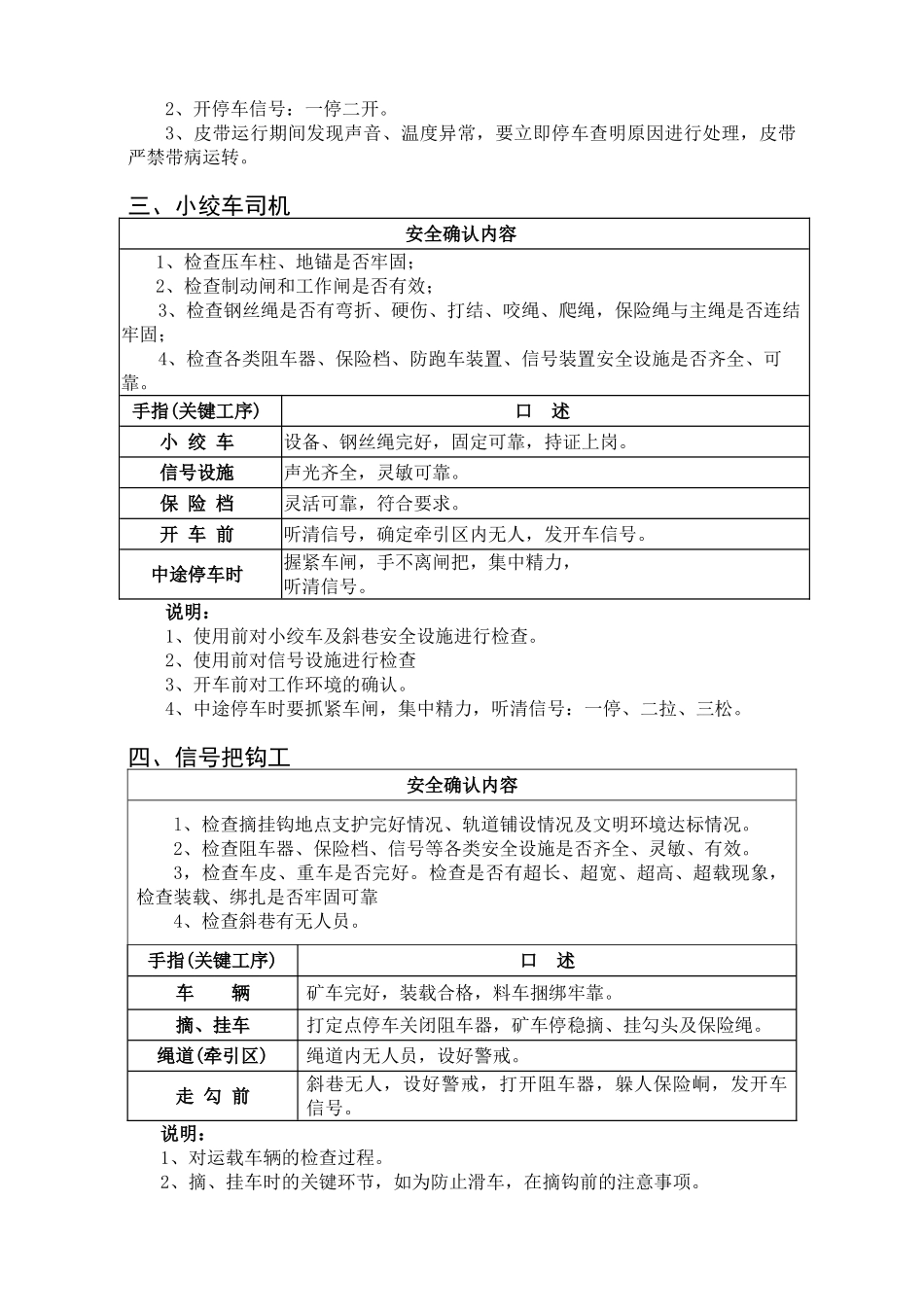 煤矿各工种手指口述操作标准(DOC31页)_第2页