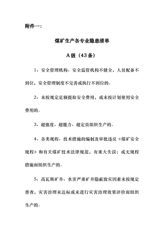 煤矿生产单位隐患清单附件一