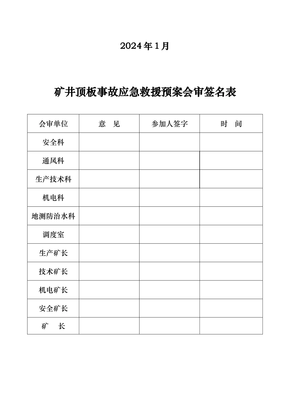 煤矿顶板事故应急救援预案_第2页