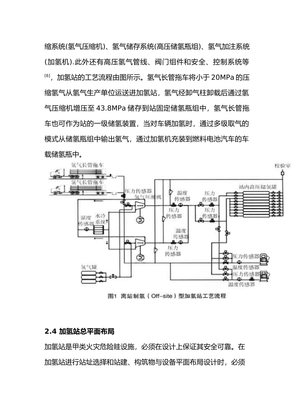 燃料电池汽车加氢站设计与工程建设实践_第2页