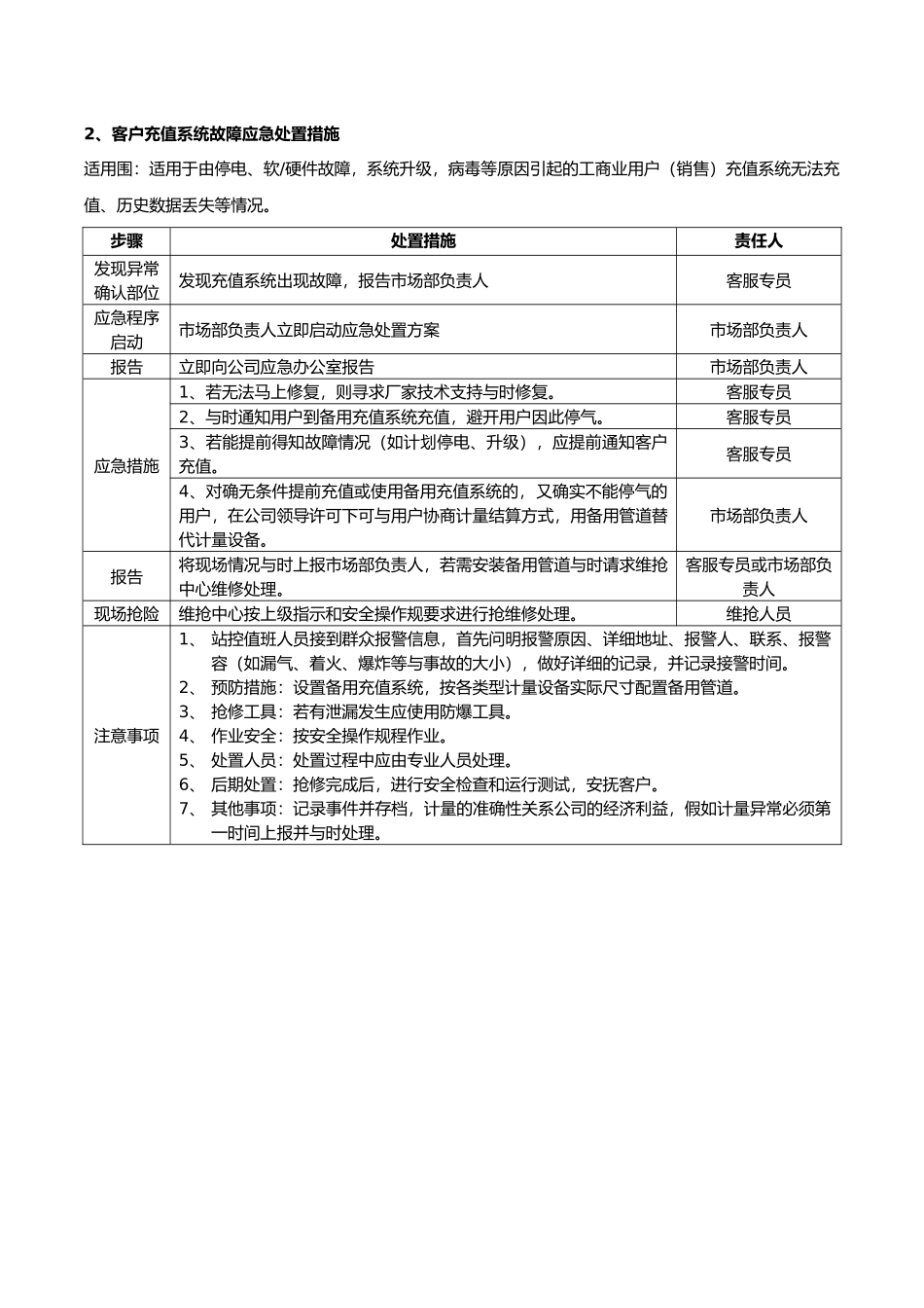 燃气用户应急处置措施方案_第2页