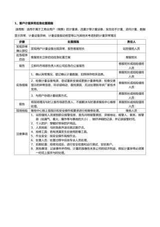 燃气用户应急处置措施方案