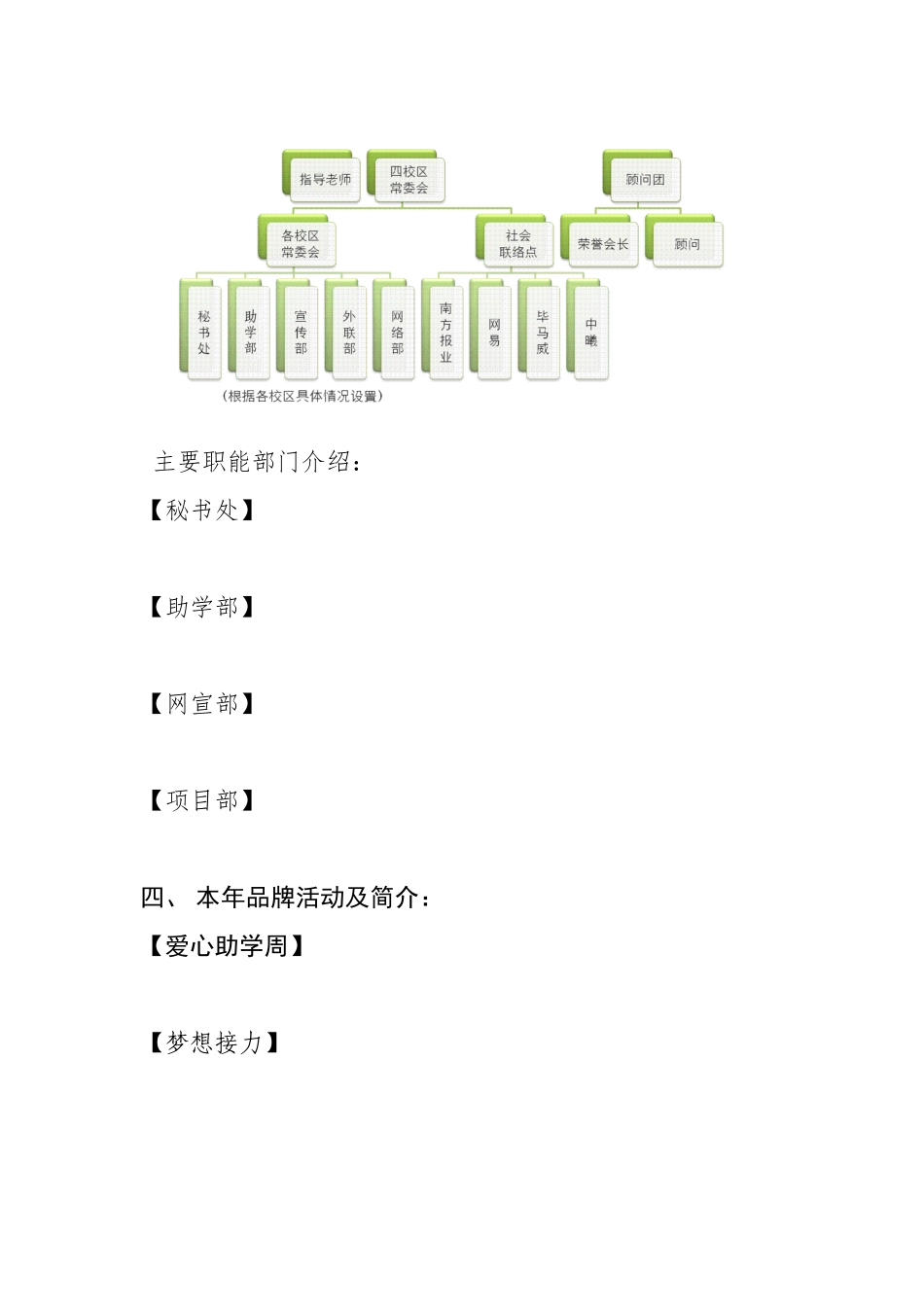 爱心助学协会简介_第3页