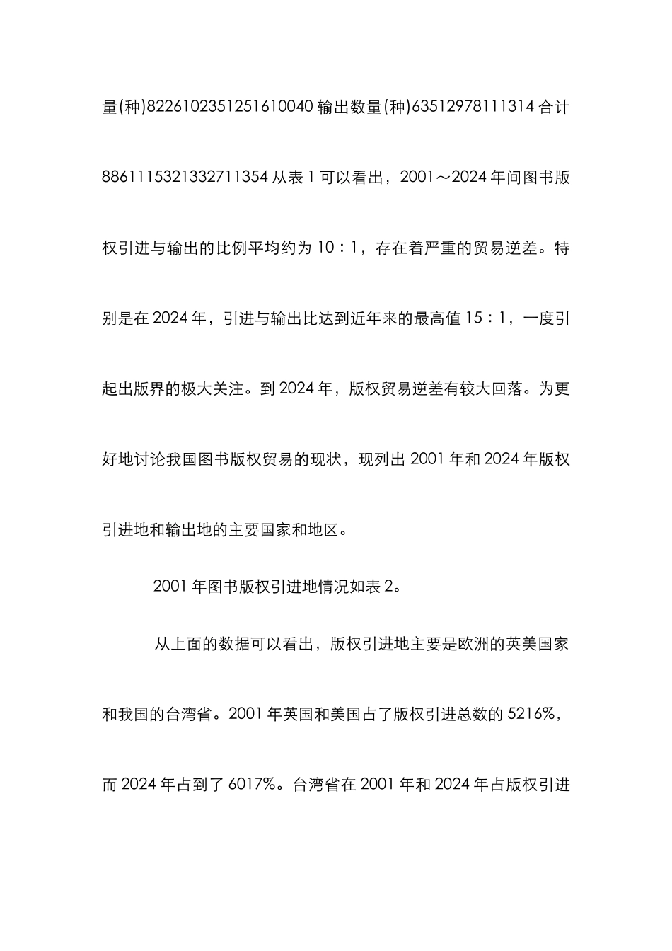 版权贸易的状况及对策_第3页