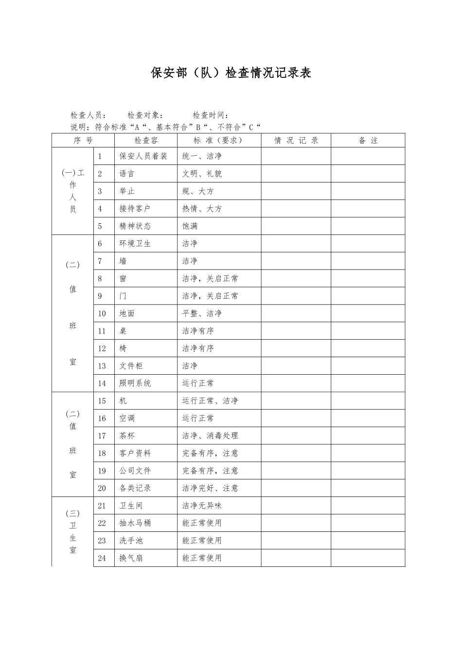 物业公司保安部常用表格模板_第3页