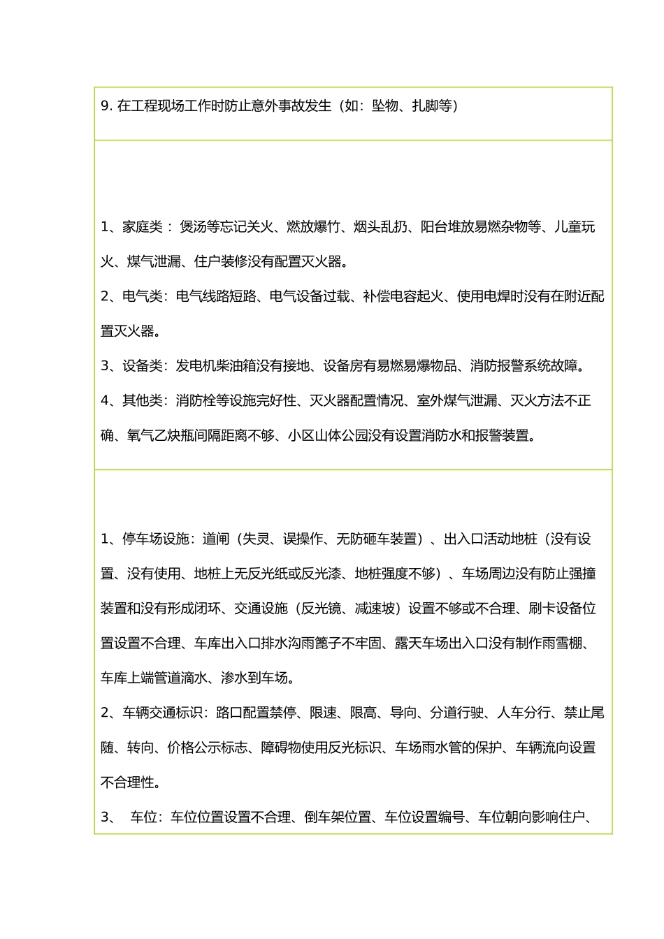 物业公司各岗位危险源清单汇总_第3页