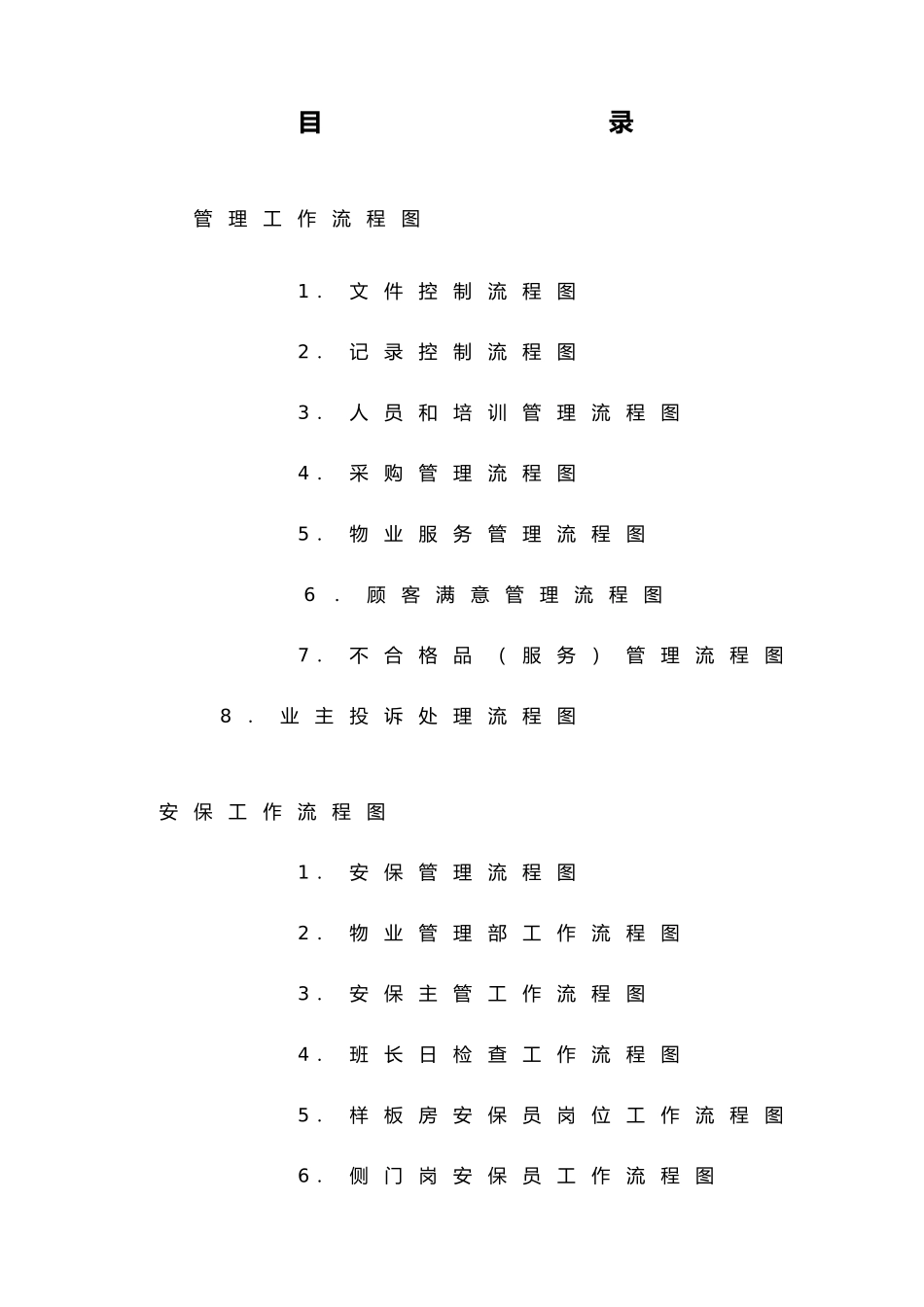 物业公司各岗位工作流程图_第1页