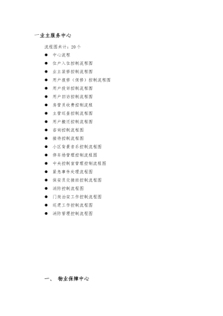 物业公司工作流程图全套