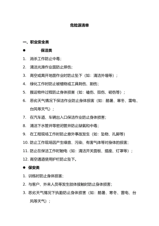 物业公司的危险源清单提示讨论稿