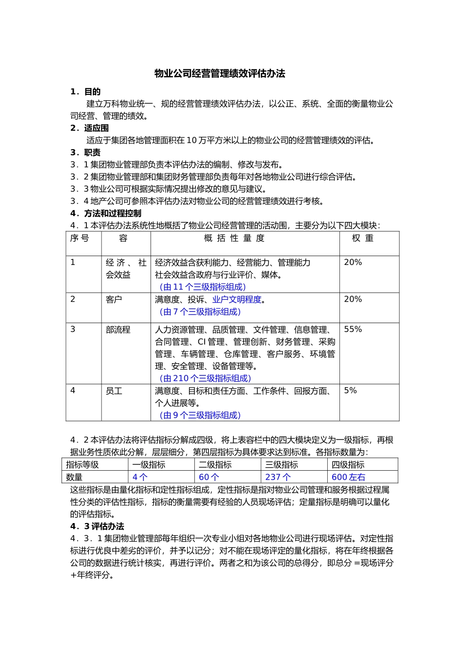 物业公司经营管理绩效评估办法_第1页