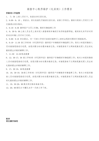 物业前期案场形象岗工作流程图