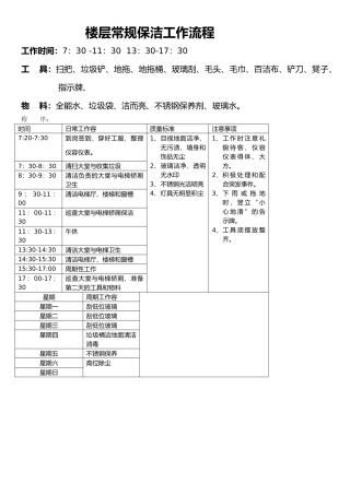 物业小区常规保洁工作程序文件