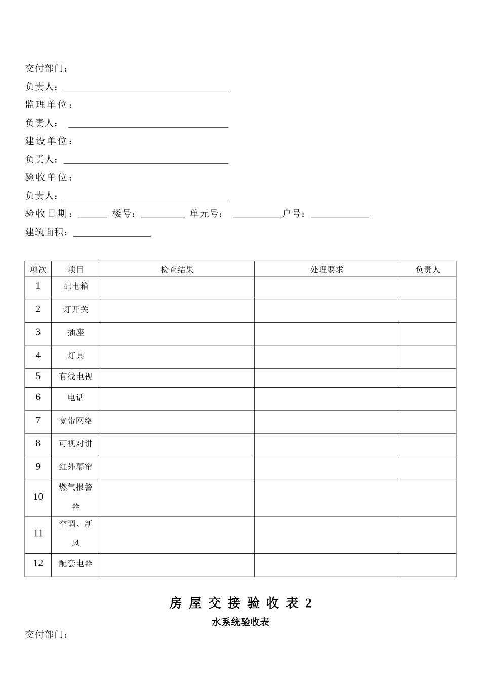 物业承接验收表格_第2页