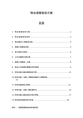 物业接管验收方案1
