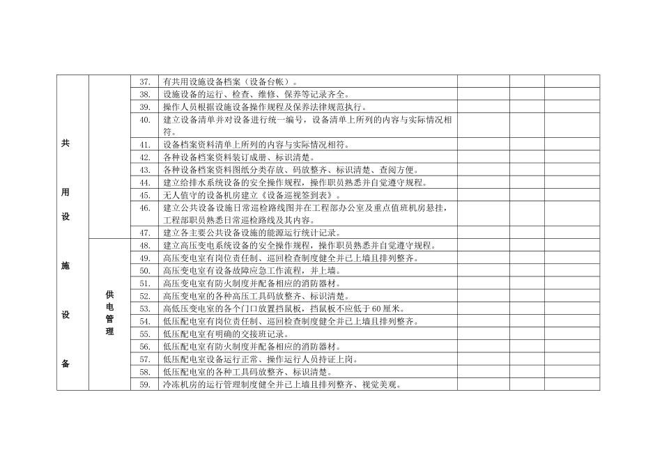 物业服务质量标准考核评分表_第3页
