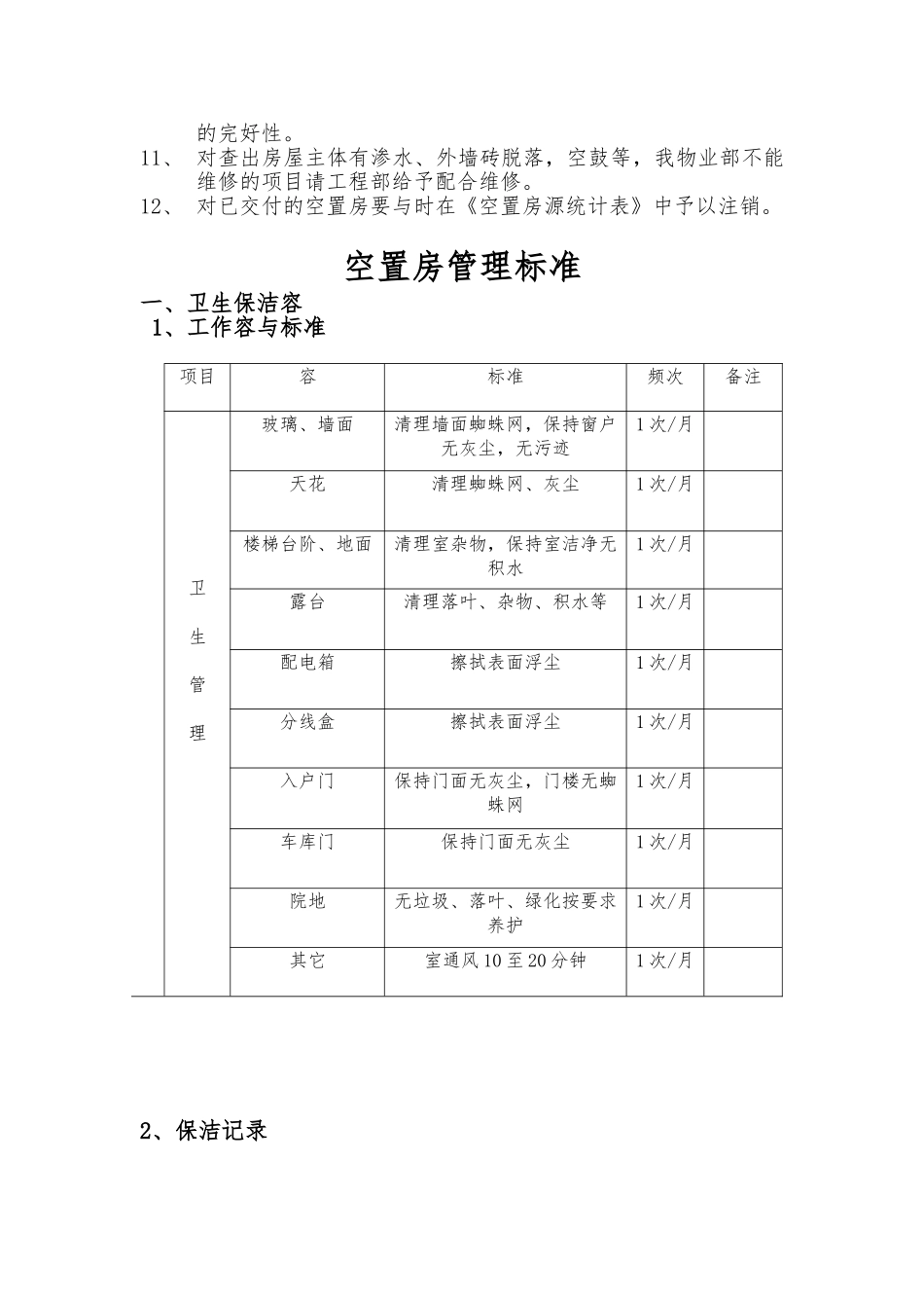 物业管理之空置房管理规程完整_第2页