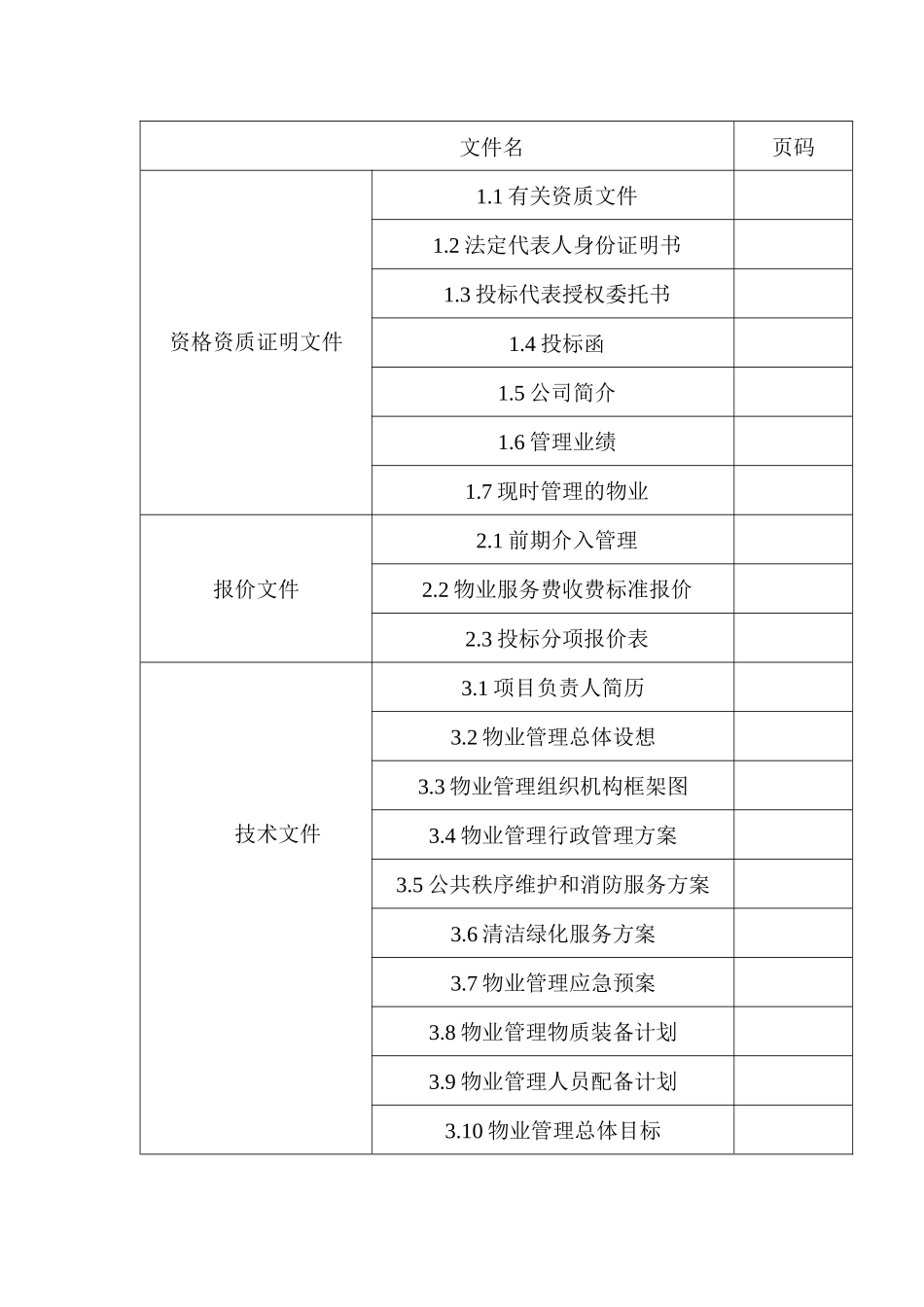 物业管理之安阳建业桂花居前期物业管理投标书_第2页