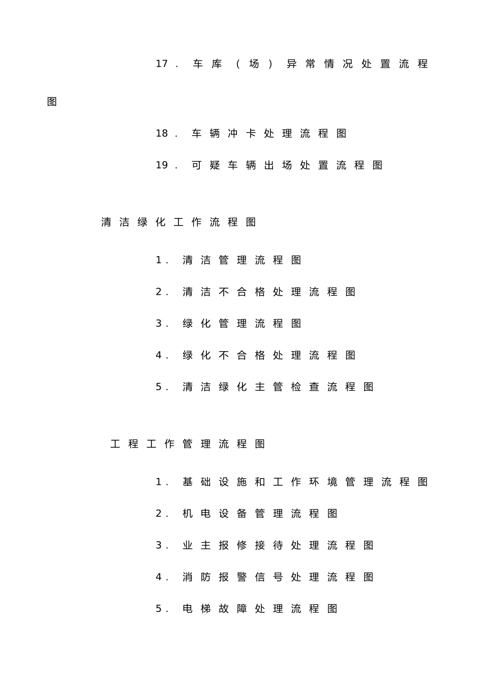 物业管理公司内部工作流程图_第3页