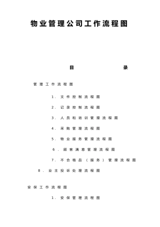 物业管理公司内部工作流程图