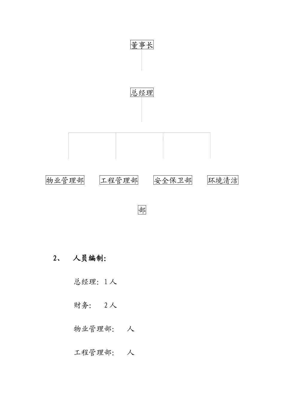 物业管理公司组建及管理制度概述_第3页