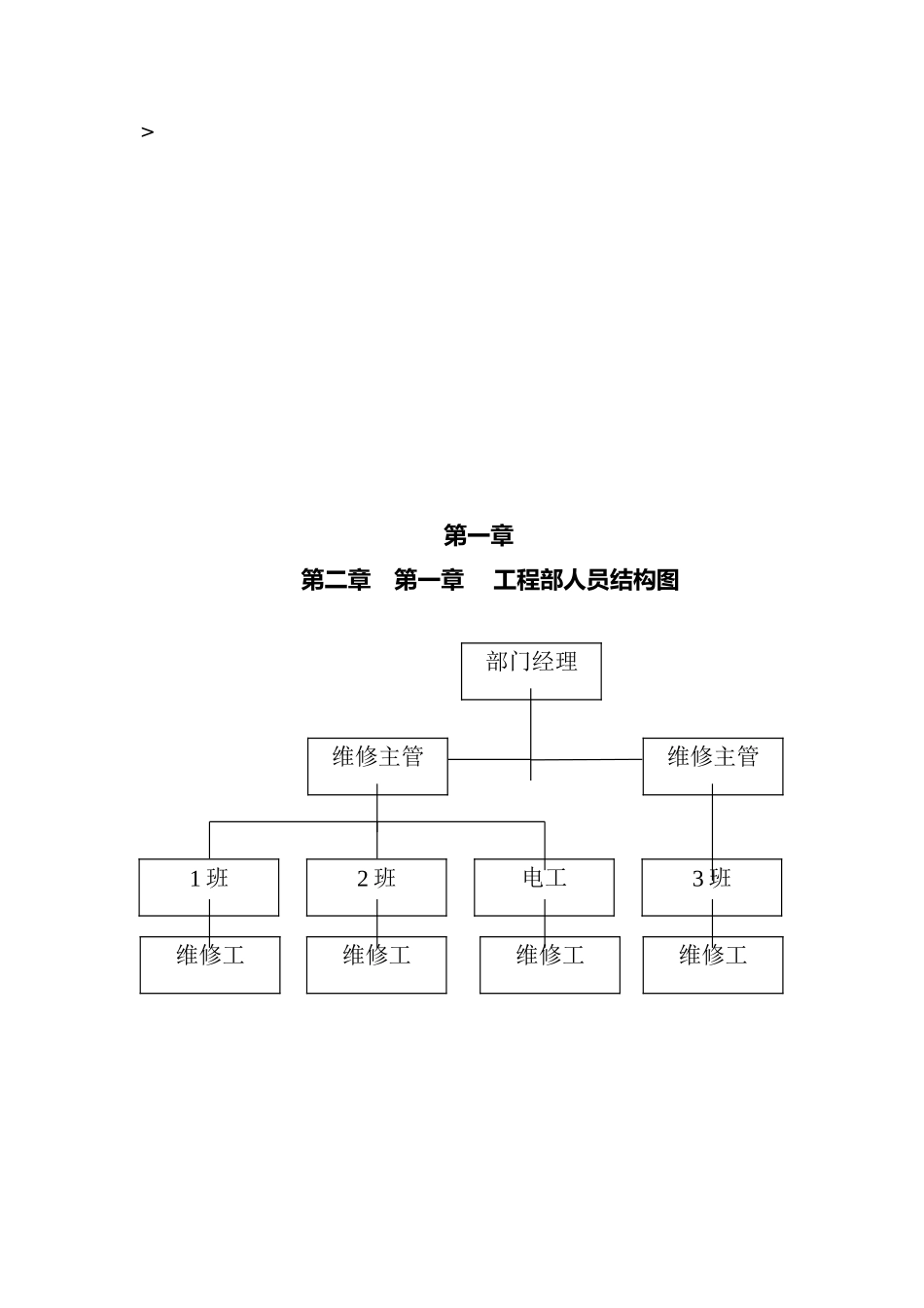 物业管理工程维修部运行手册范本_第3页