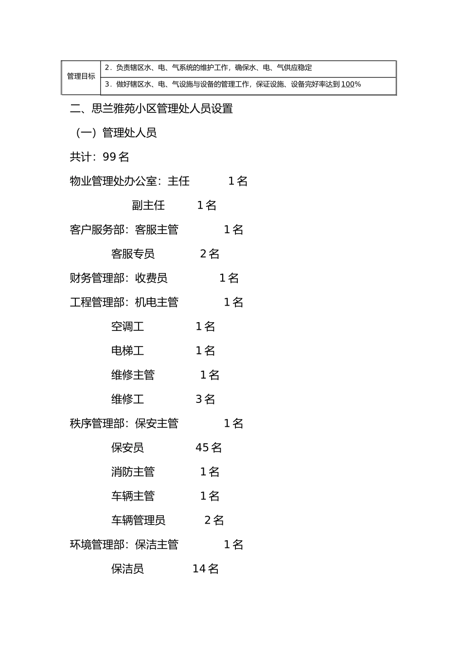 物业管理机构设置与各部门管理制度汇编_第3页