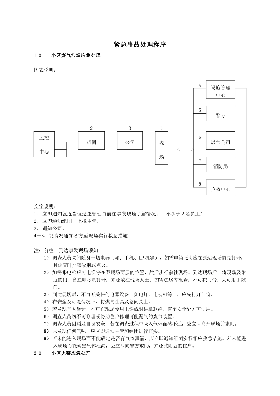 物业管理紧急事故处理程序与方法_第1页