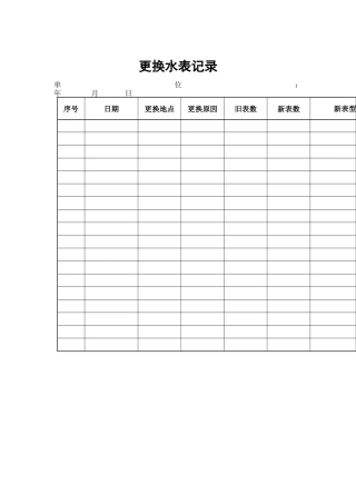 物业管理表格-更换水表记录