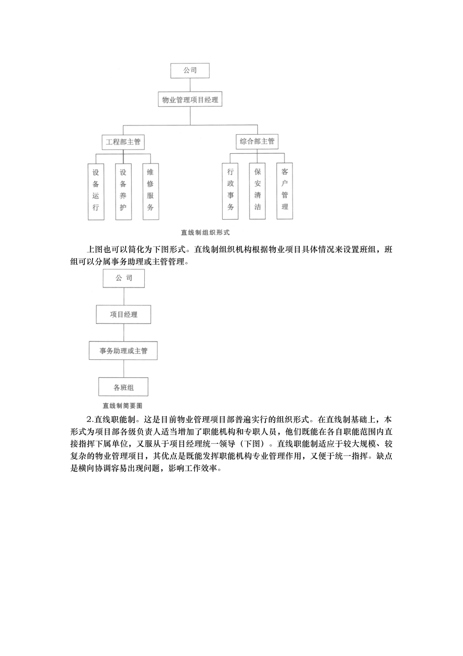 物业管理项目的动作讲义全_第2页