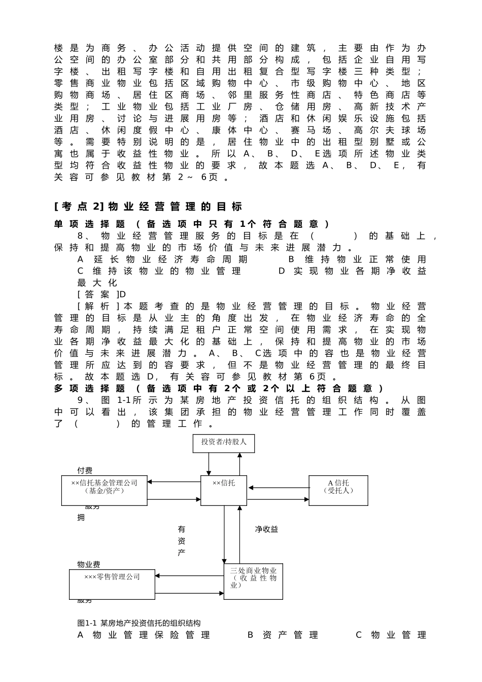 物业经营管理概述_第3页