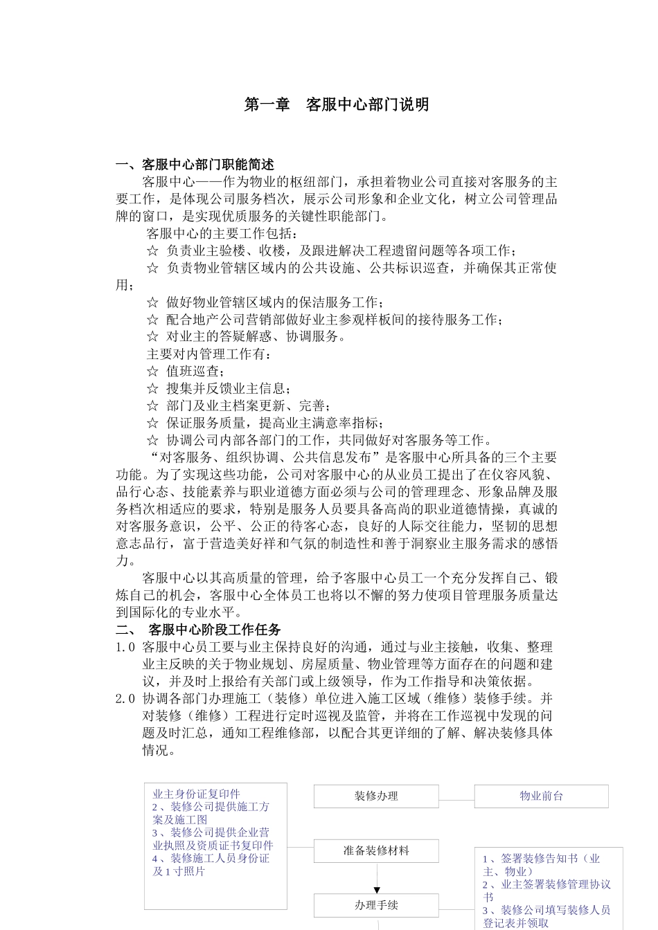 物业部作业指导书_第1页
