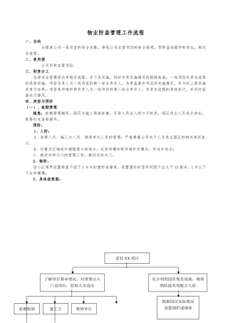 物业防盗管理工作流程图