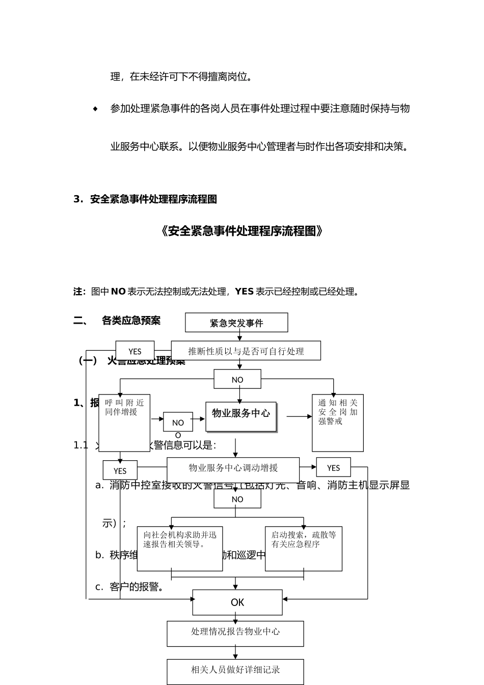物业项目应急处理预案汇编_第3页