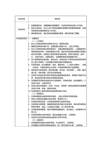 物机部机构、人员岗位职责说明