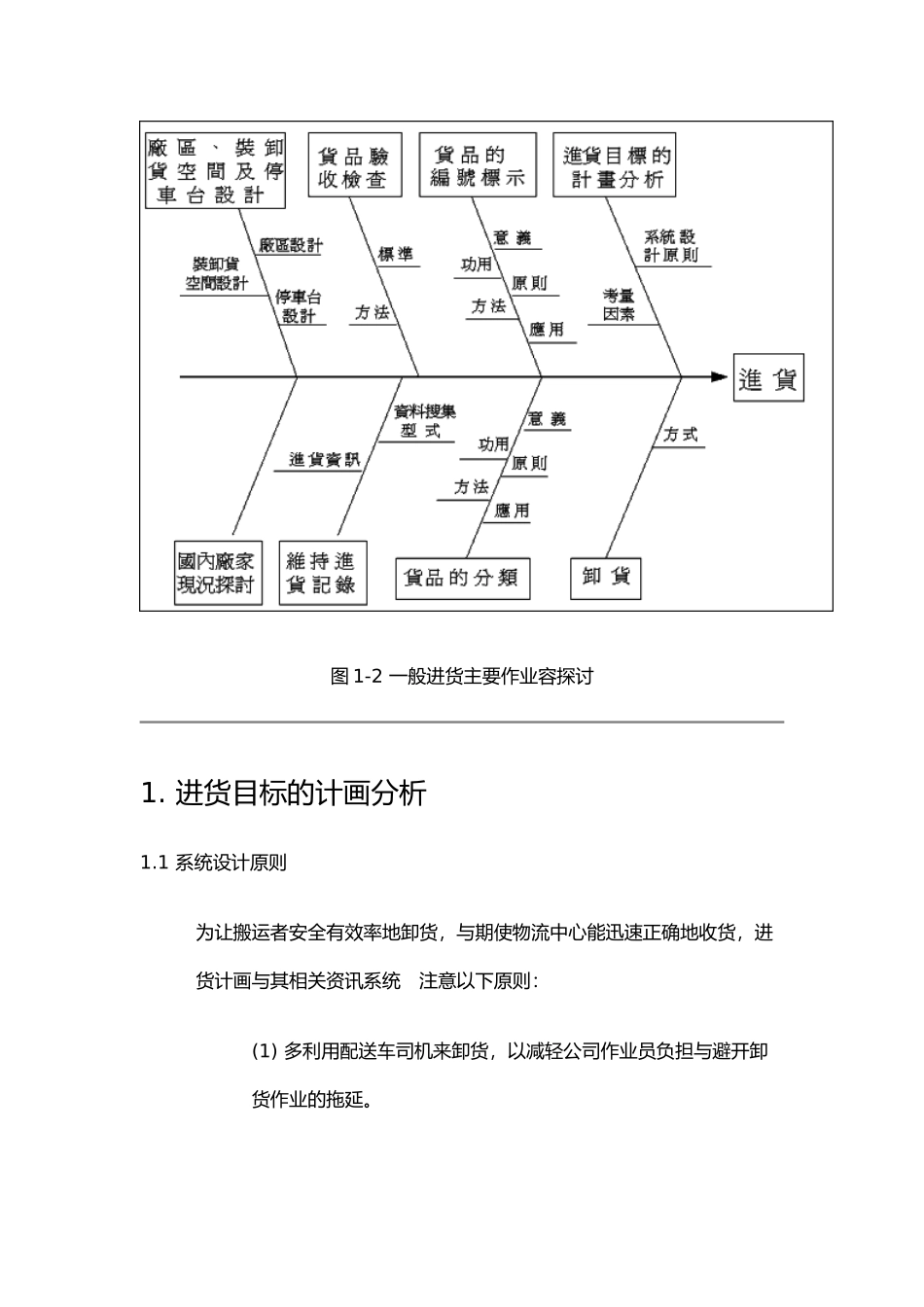 物流中心作业系统管理0_第3页
