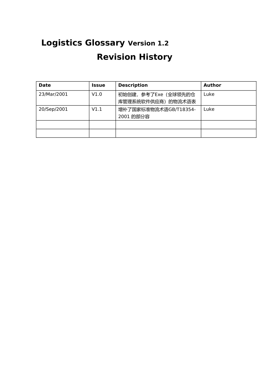 物流中英文词典)_第1页