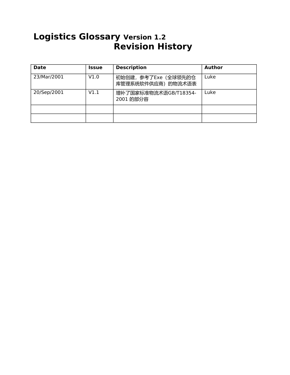 物流中英文词典_第1页