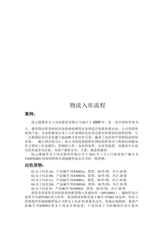 物流入库流程案例分析