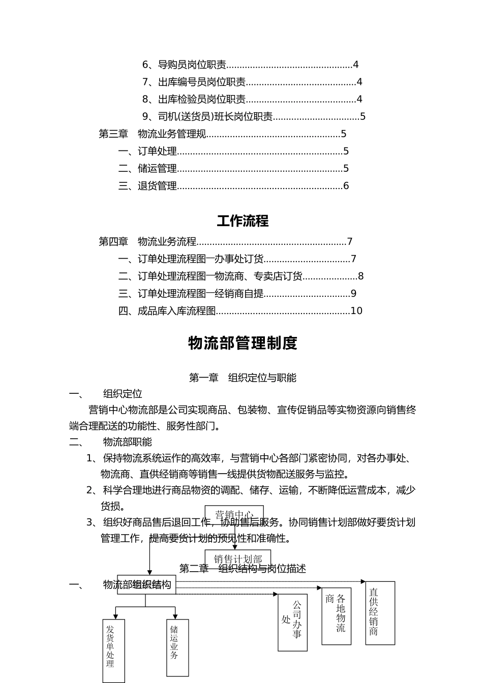 物流公司管理制度与工作流程图_第2页