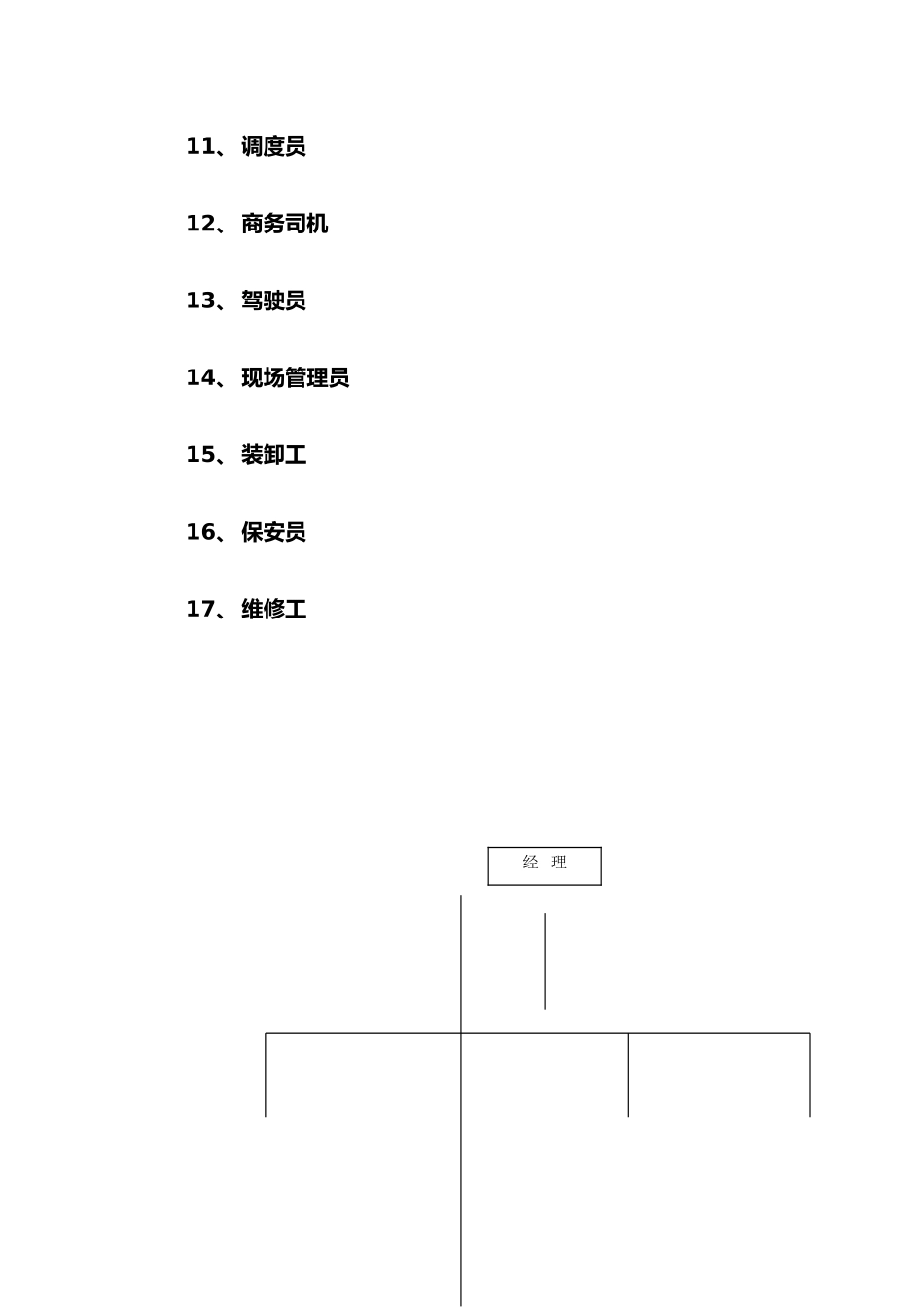 物流公司职务说明书_第3页