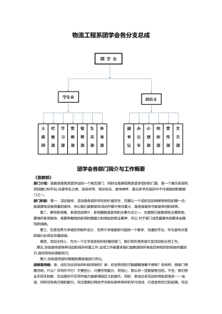 物流工程系团学会各部门概括简介