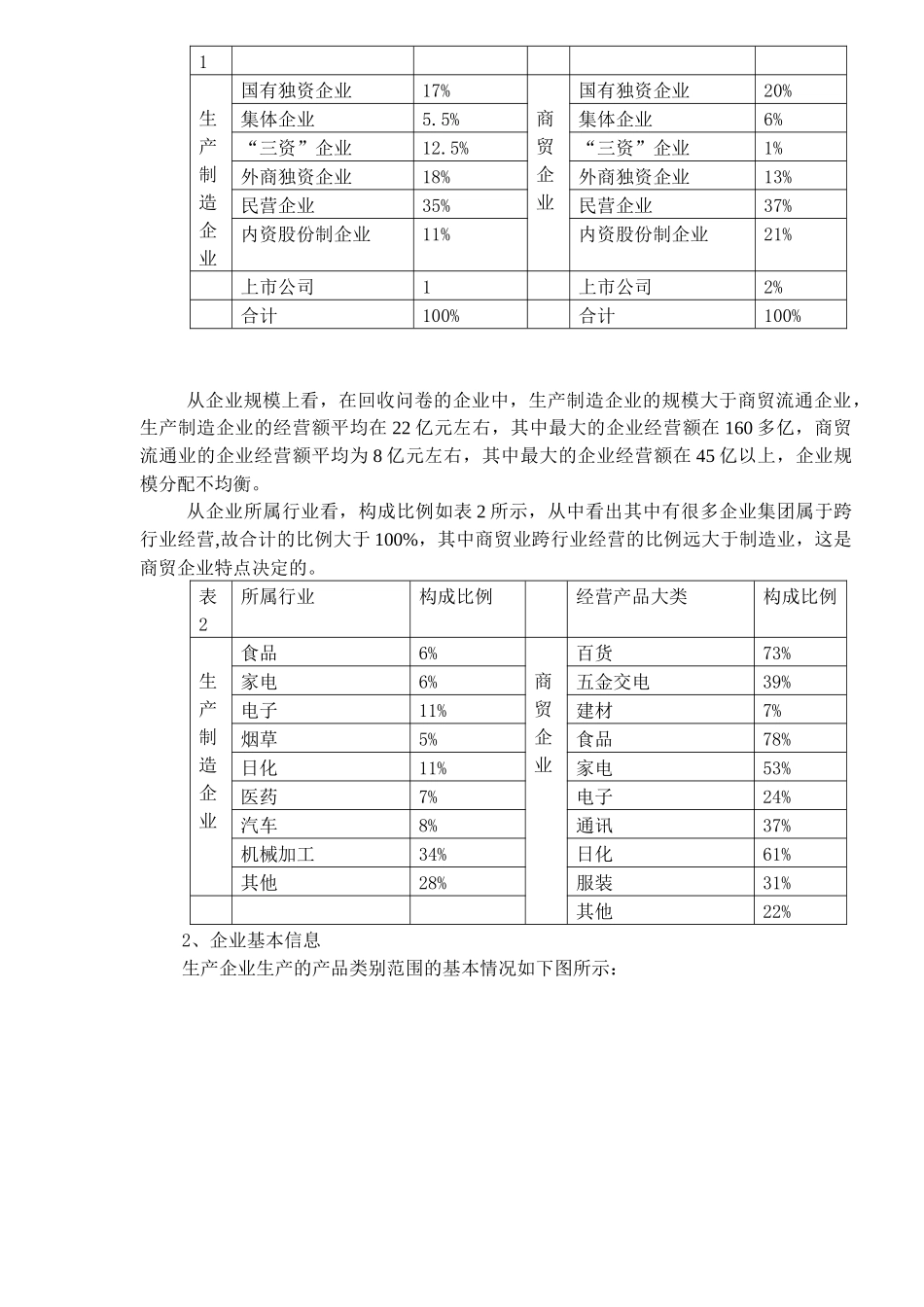 物流技术与应用_第2页