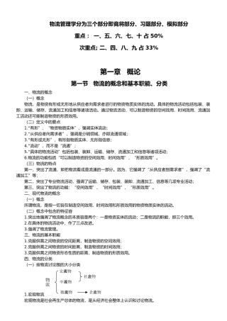 物流的概念和基本职能分类