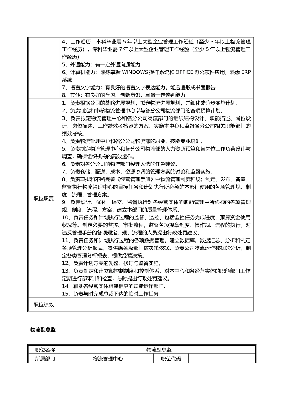 物流监管规划与作业_第3页