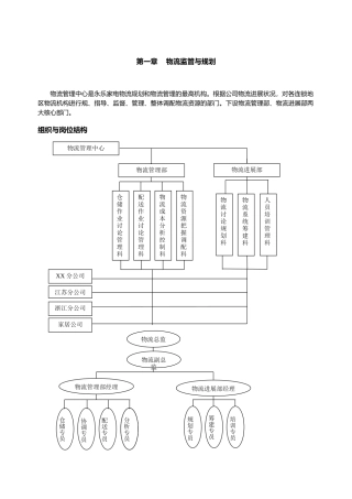 物流监管规划与作业