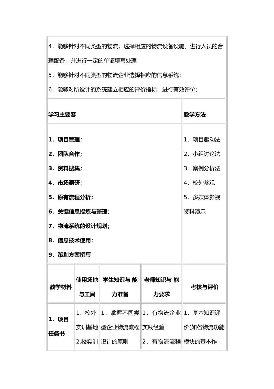 物流系统设计教学_第2页