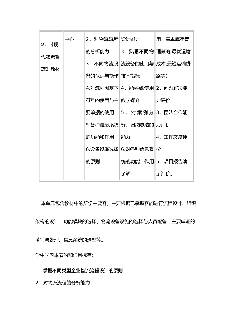 物流系统设计教学_第3页