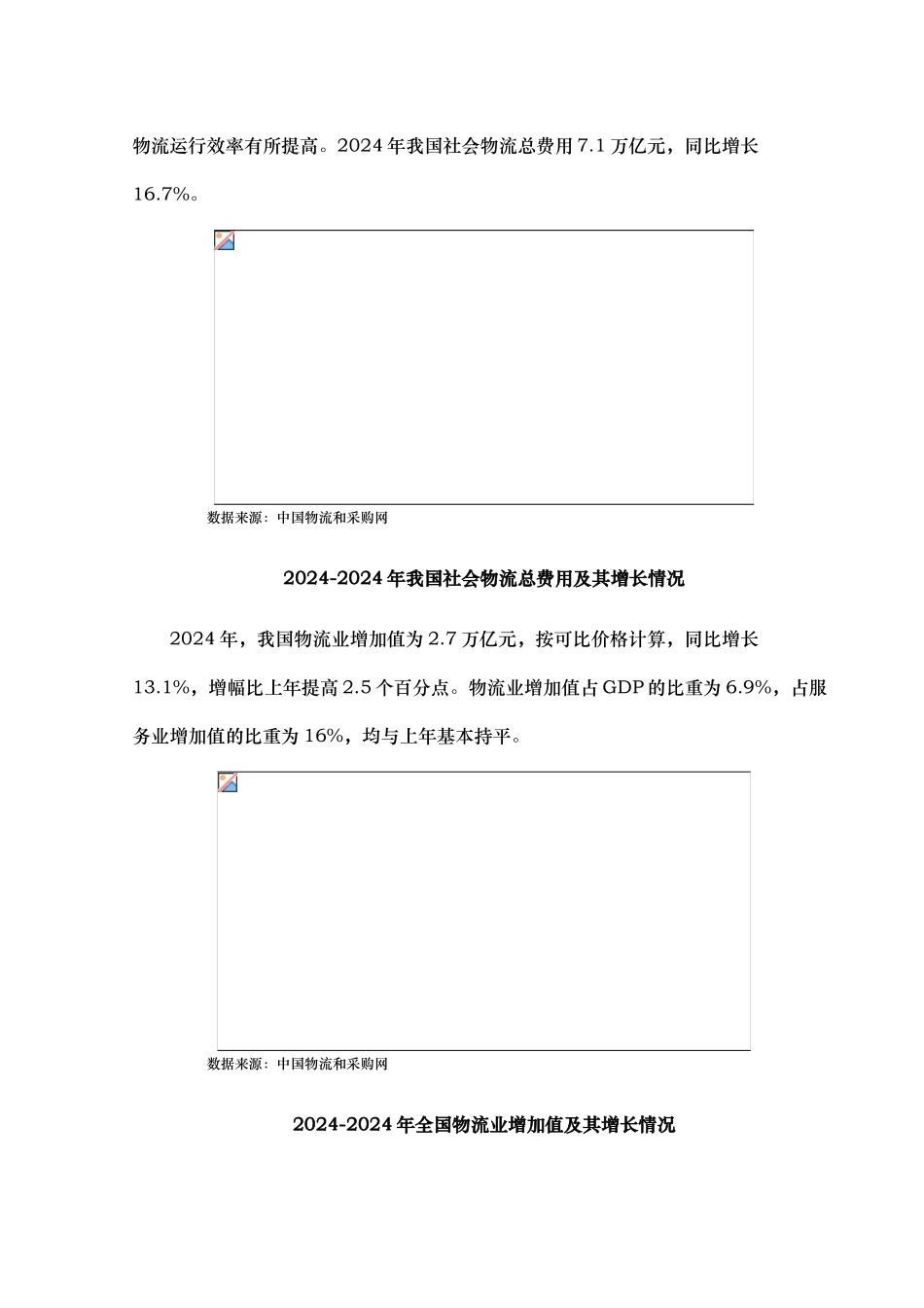 物流行业风险分析报告文案_第3页
